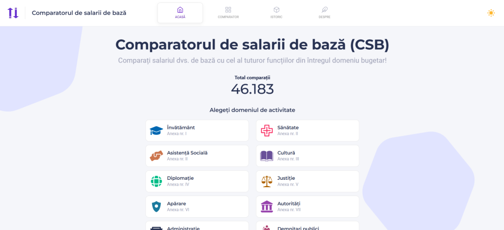 Comparatorul de salarii de bază (CSB)