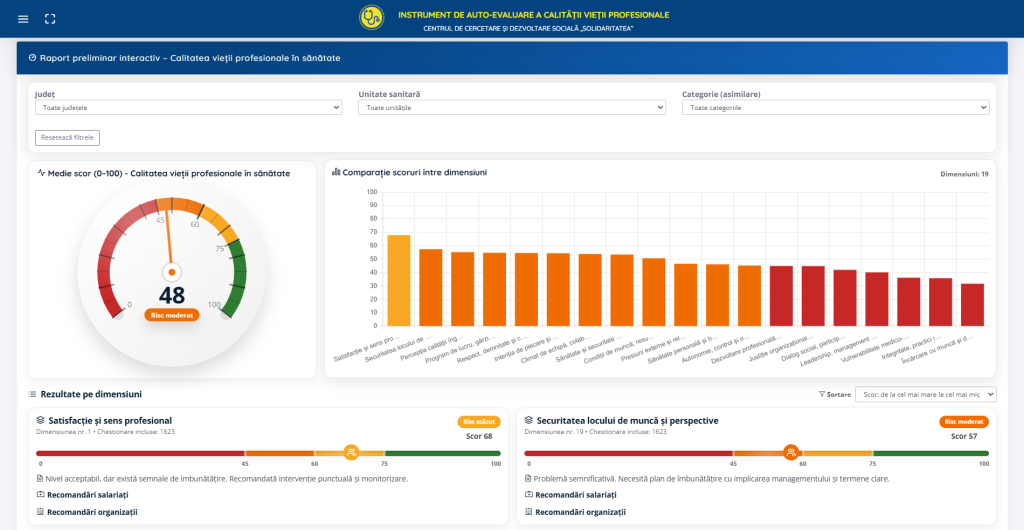 CVP – Platforma de Evaluare a Calitatea Vieții Profesionale