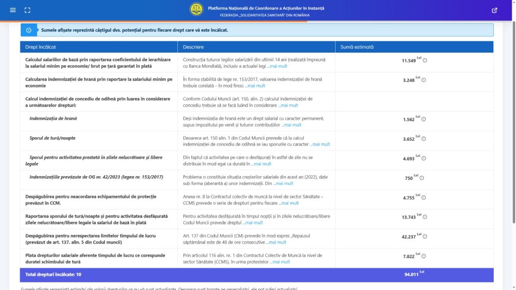 Platforma Națională de Coordonare a Acțiunilor în Instanță (PNCAI)